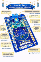 ImanSteps Learning Mat For Kids | Deen Learning